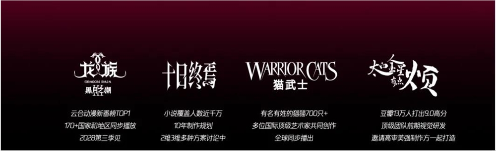 2025超163部国漫片单解析优爱腾从囤IP到赌原创插图 2025超163部国漫片单解析优爱腾从囤IP到赌原创插图