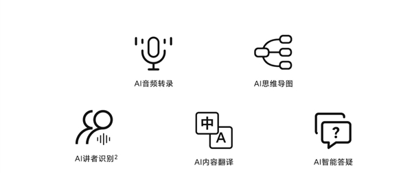 荣耀亲选KUMI AI Note:AI通话录音转文字 699元便携神器插图1 荣耀亲选KUMI AI Note:AI通话录音转文字 699元便携神器插图1