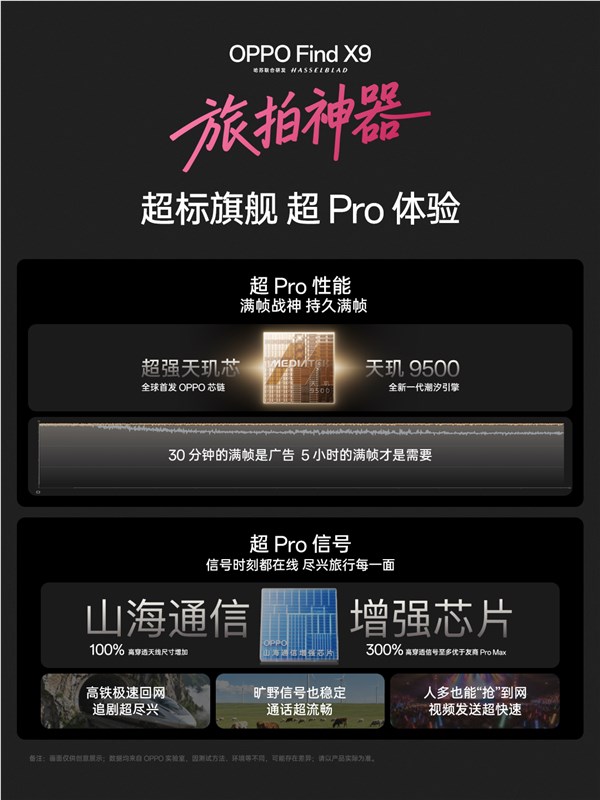 OPPO Find X9首发天玑9500旗舰芯片 性能猛兽登场插图2