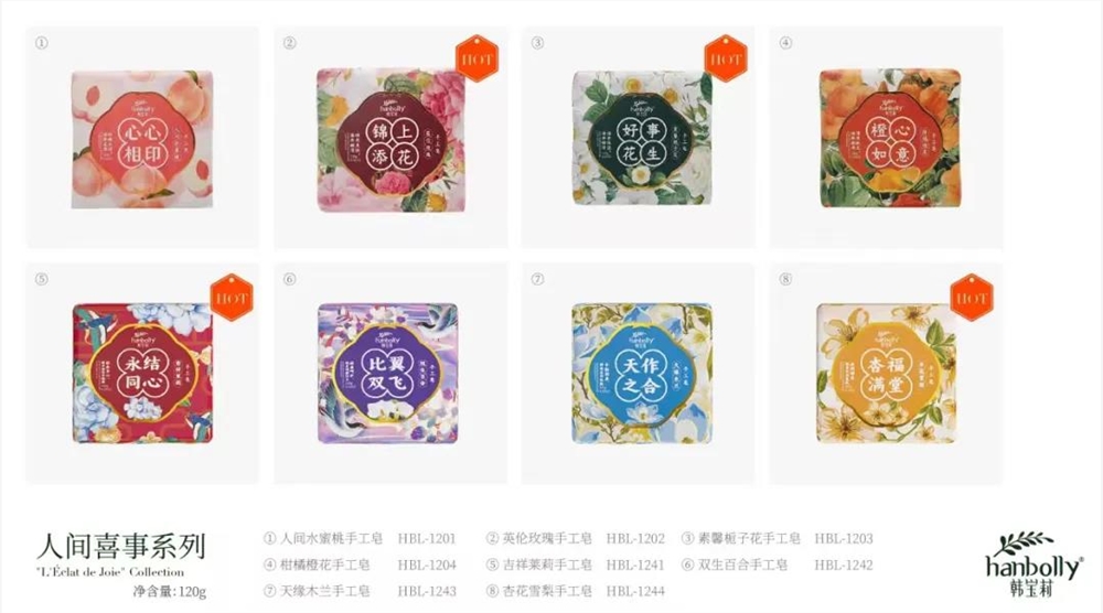 传统香皂单月GMV暴涨2805%如何征服年轻消费者插图2 传统香皂单月GMV暴涨2805%如何征服年轻消费者插图2