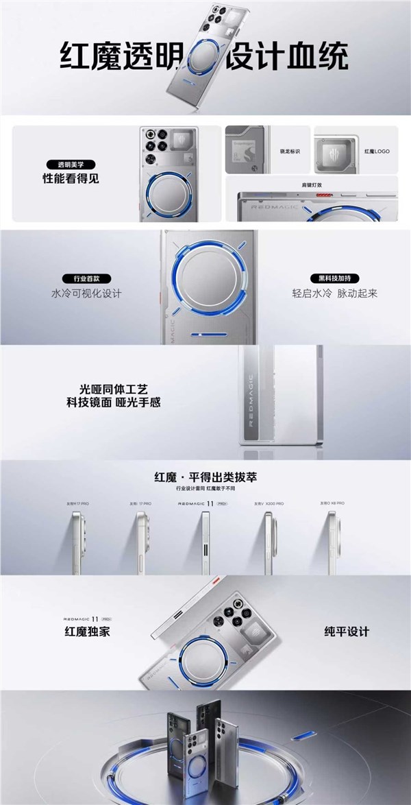红魔11 Pro纯平设计首发 摄像头不凸起手感拉满插图1 红魔11 Pro纯平设计首发 摄像头不凸起手感拉满插图1