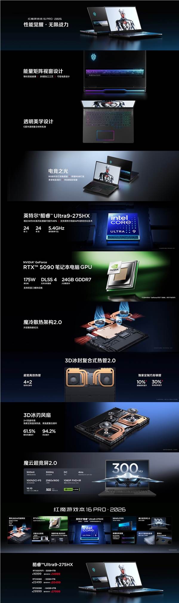 红魔16 Pro 2026发布：RTX 5090配置14999元起 性能猛兽降临插图1