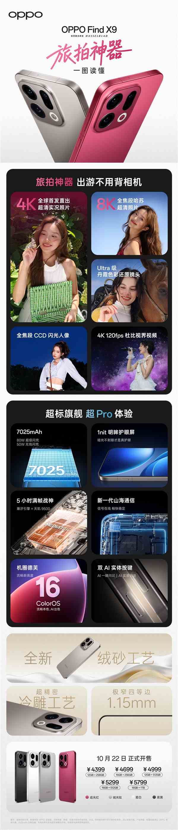 OPPO Find X9首发哈苏8K超清照片 4399元体验超乎想象插图1