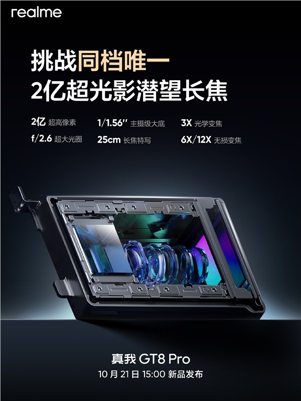 真我GT8 Pro首发理光影像2亿潜望长焦 独家影像旗舰插图2