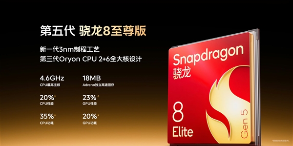 iQOO 15首发2K三星珠峰屏 4199元起售插图2