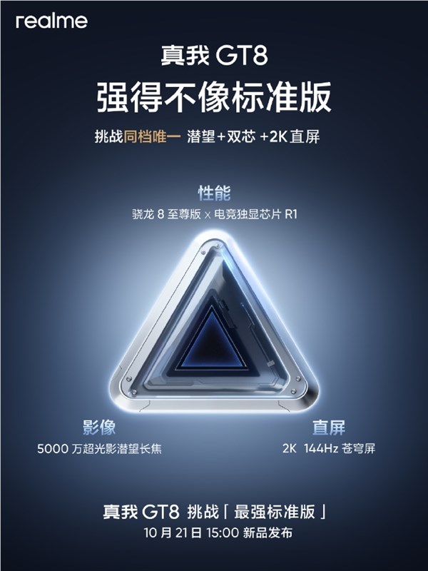 真我GT8潜望长焦理光GR影像旗舰登场插图3