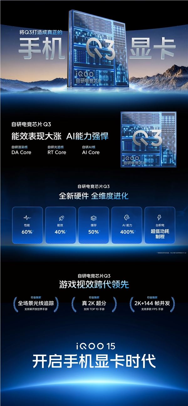 iQOO 15首发2K三星珠峰屏 4199元起售插图3