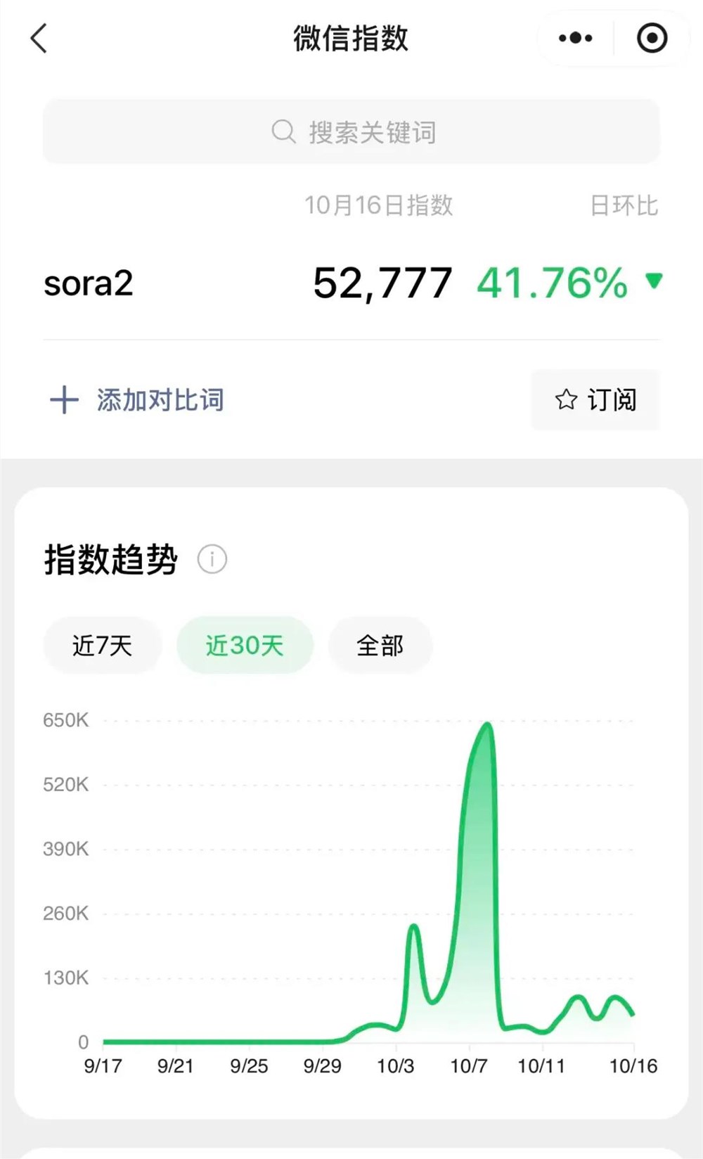 OpenAI Sora2引爆AI视频革命 全网竞速追新高度插图 OpenAI Sora2引爆AI视频革命 全网竞速追新高度插图