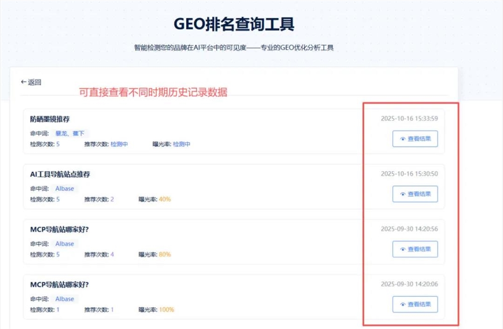 AI营销致胜:动态GEO优化策略与排名监控关键插图5 AI营销致胜:动态GEO优化策略与排名监控关键插图5