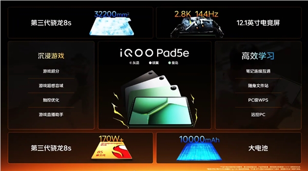 iQOO Pad5e发布 1999元起 12.1英寸LCD大屏骁龙8s电竞平板插图1
