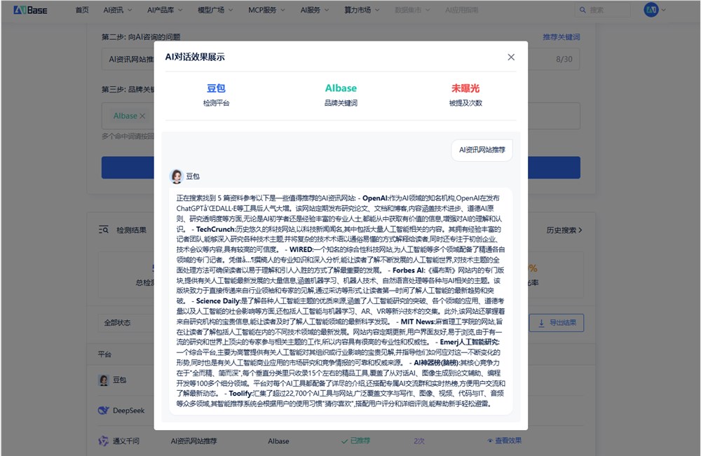 生成式AI时代SEO新玩法：5大策略助你流量破局插图1