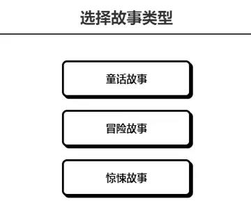 AI白手开发爆款游戏DAU破万：低成本创业新思路插图5