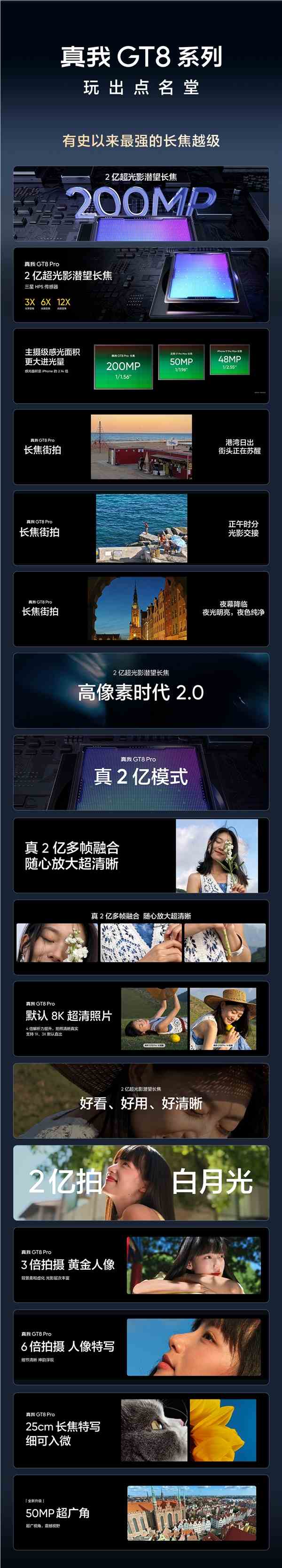 真我GT8 Pro搭载三星2亿像素长焦传感器：大底超越友商17 Pro Max插图2