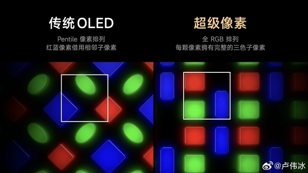 卢伟冰晒REDMI K90 Pro Max护眼屏碾压iPhone 17 Pro Max插图