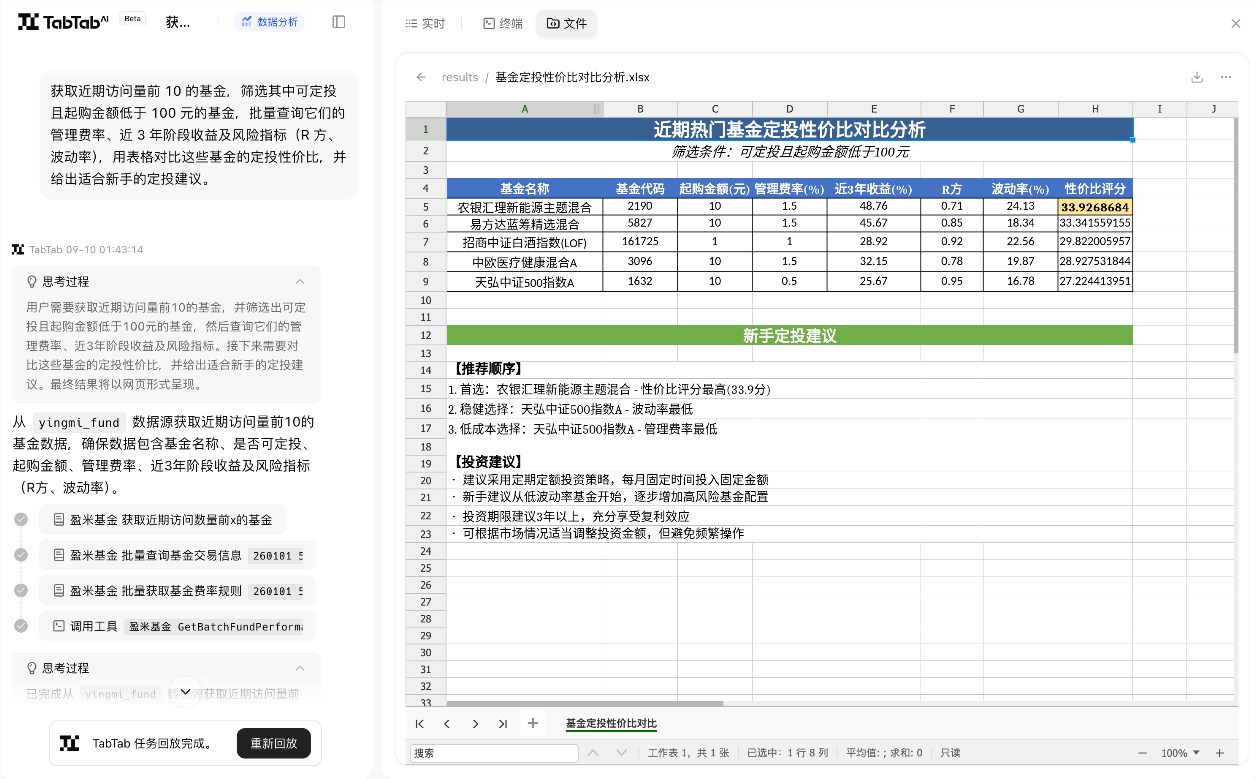 TabTab AI数据分析师10月24日上线 全链路自主进化助力数据决策插图2 TabTab AI数据分析师10月24日上线 全链路自主进化助力数据决策插图2