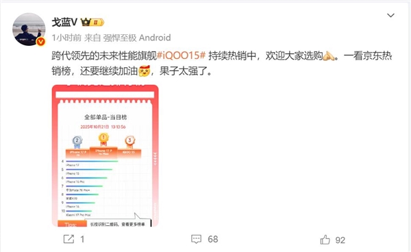 iQOO 15销量破纪录登顶京东安卓榜冠军插图