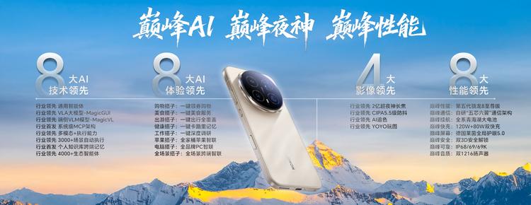 荣耀ROBOT PHONE引领自进化AI终端新时代插图1