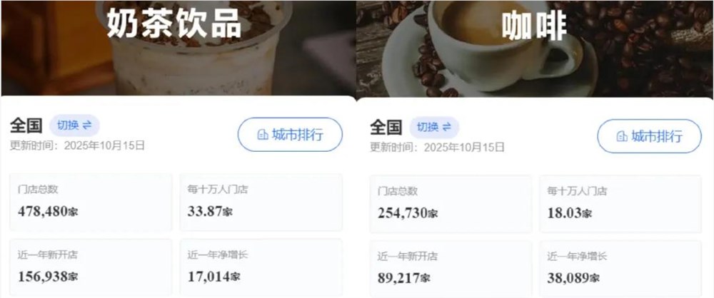 蜜雪冰城3亿收购老板娘公司 福鹿家估值引关注插图3 蜜雪冰城3亿收购老板娘公司 福鹿家估值引关注插图3