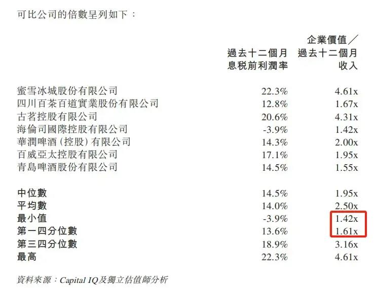 蜜雪冰城3亿收购老板娘公司 福鹿家估值引关注插图1 蜜雪冰城3亿收购老板娘公司 福鹿家估值引关注插图1