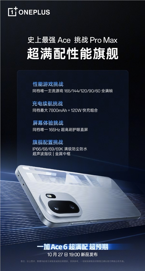 一加Ace 6：行业唯一165Hz超高刷7800mAh旗舰插图1