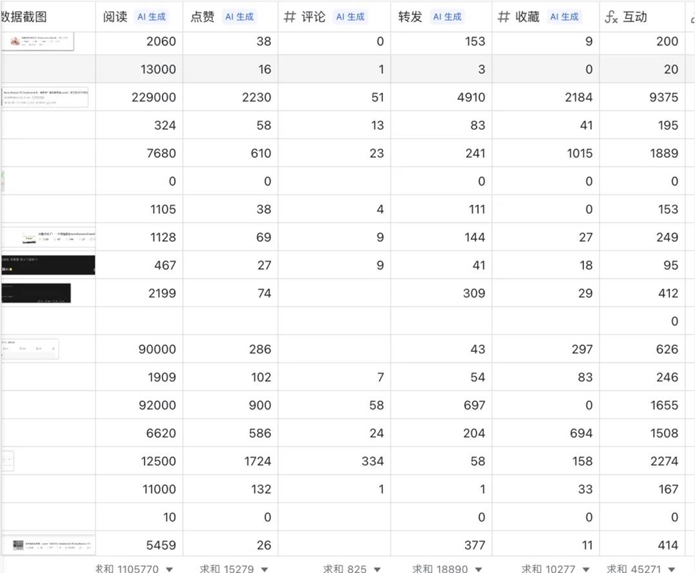 PaddleOCR-VL 0.9B模型惊艳OCR领域成最强插图17