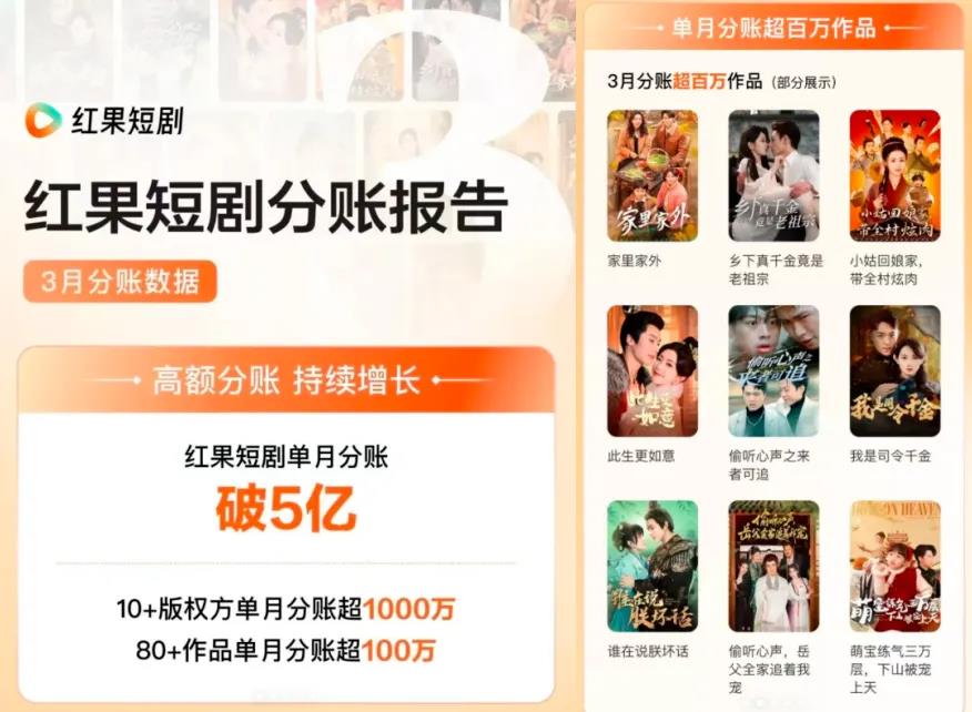 红果短剧创新“搜同款”功能 双11带货引爆电商新玩法插图7