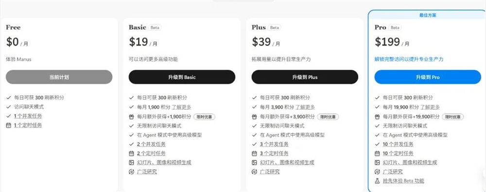 月之暗面融资传闻背后:海外市场布局加速商业化进程插图4 月之暗面融资传闻背后:海外市场布局加速商业化进程插图4