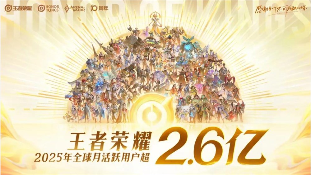 《王者荣耀》未来十年:创新升级破局之路插图2 《王者荣耀》未来十年:创新升级破局之路插图2