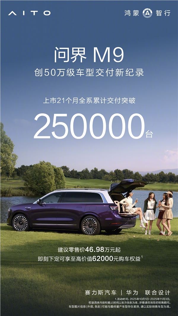 百万鸿蒙智行里独占四分之一!问界M9累计交付超25万台