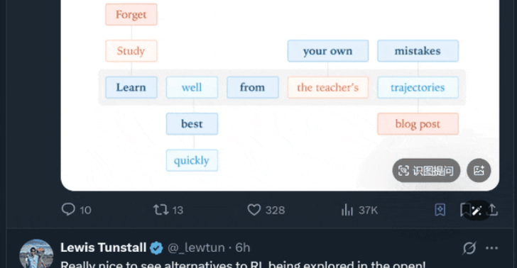 Thinking Machine创新技术小模型训练效率提升100倍在线策略蒸馏获OpenAI前CTO点赞插图1