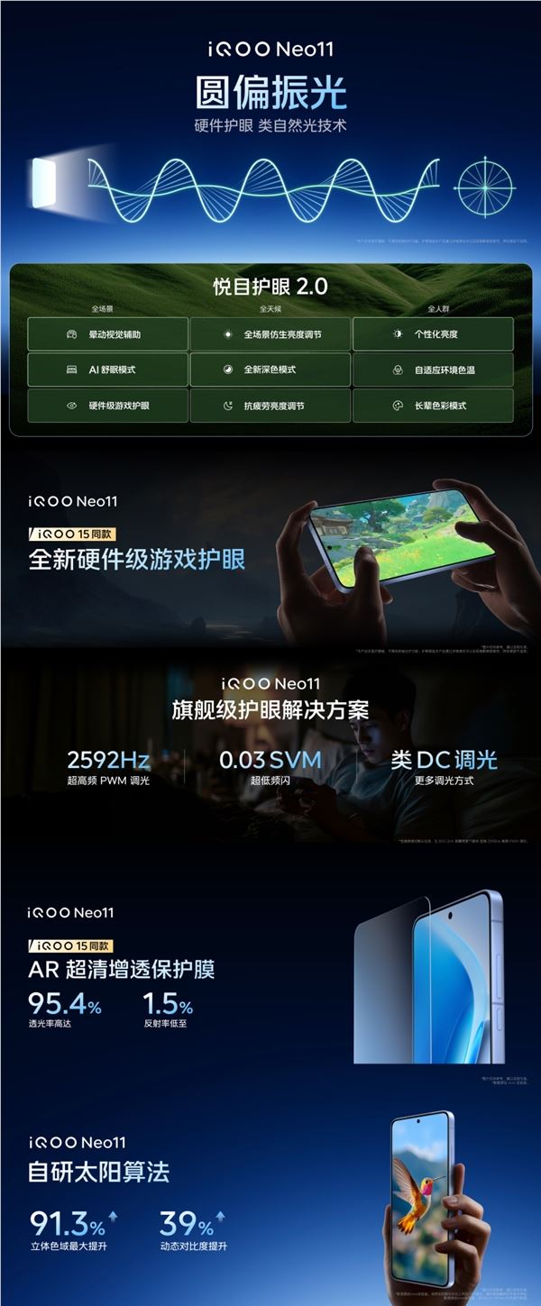 iQOO Neo11 2K屏7500mAh唯一旗舰 2599元起售性能拉满插图1 iQOO Neo11 2K屏7500mAh唯一旗舰 2599元起售性能拉满插图1
