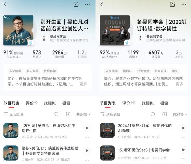 2025，为什么品牌都在做播客营销？