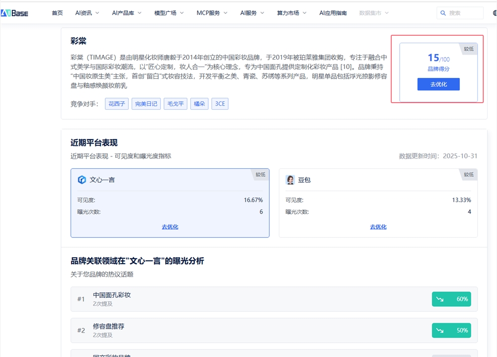 AI品牌监控工具实战:GEO优化提升AI搜索排名策略插图3 AI品牌监控工具实战:GEO优化提升AI搜索排名策略插图3