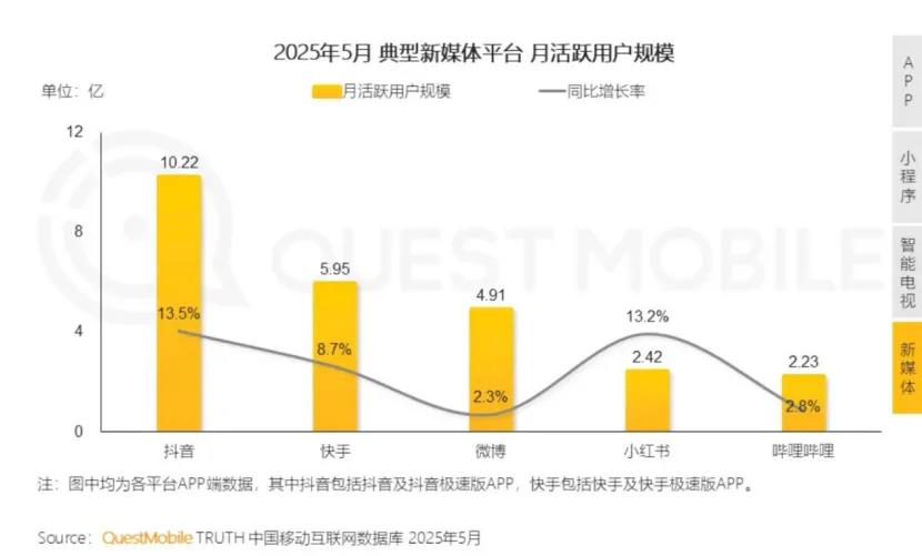 小红书语音评论区成麦霸天堂唱歌新风尚插图9 小红书语音评论区成麦霸天堂唱歌新风尚插图9