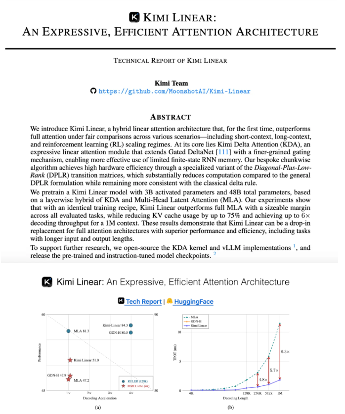 月之暗面Kimi Linear架构:KV缓存减75%推理提速6倍Attention革新插图 月之暗面Kimi Linear架构:KV缓存减75%推理提速6倍Attention革新插图