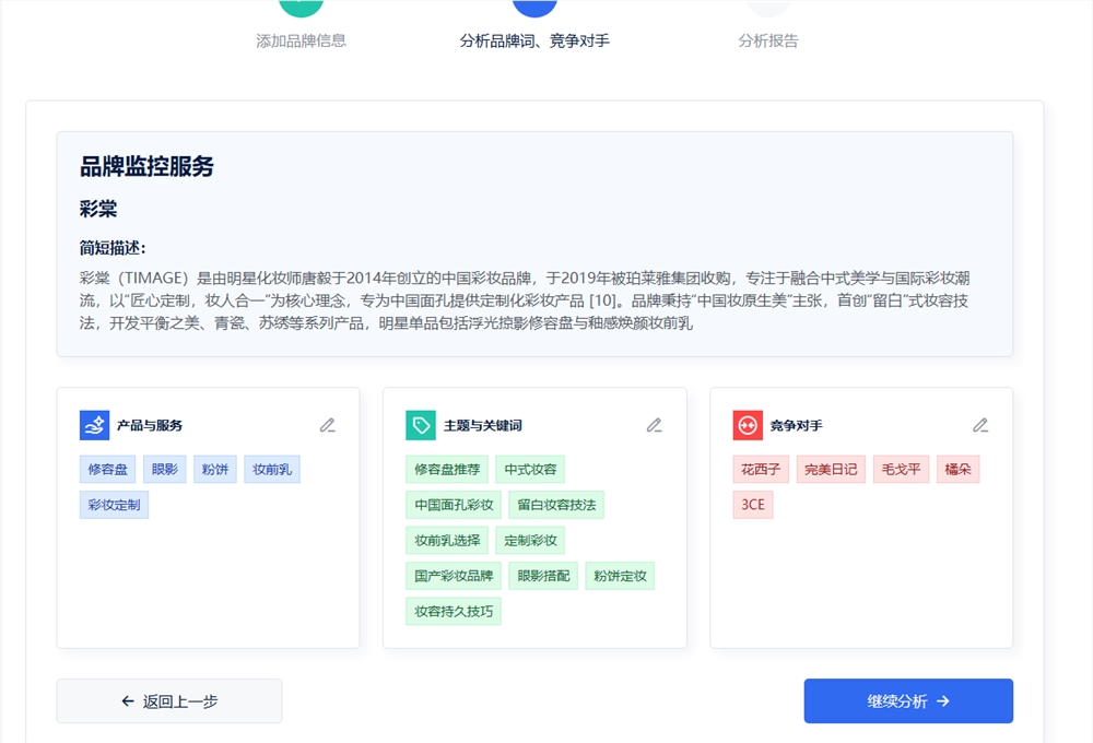 AI搜索消失？GEO监控找回品牌曝光新策略插图2