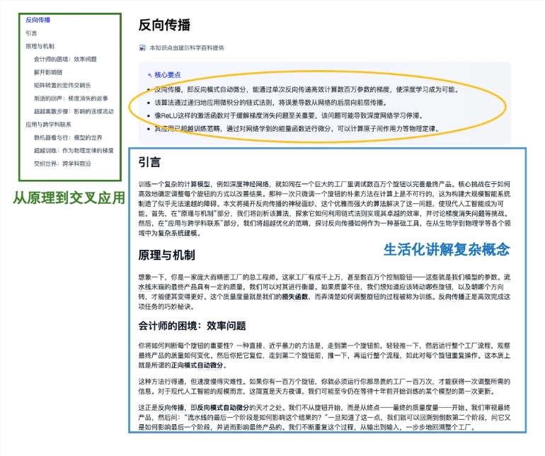 SciencePedia横空出世 用知识图谱长思维链重构科学学习插图2 SciencePedia横空出世 用知识图谱长思维链重构科学学习插图2