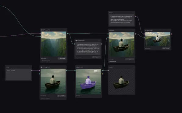 Figma收购Weavy推Figma Weave 打造AI节点式设计新生态插图2 Figma收购Weavy推Figma Weave 打造AI节点式设计新生态插图2