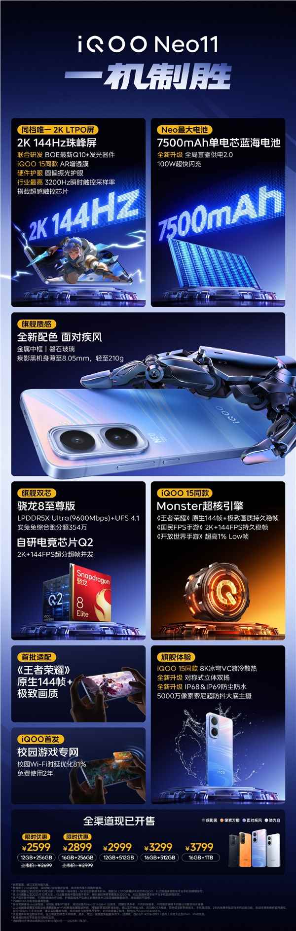 iQOO Neo11首发2599元:骁龙8至尊版2K LTPO屏电竞旗舰插图1 iQOO Neo11首发2599元:骁龙8至尊版2K LTPO屏电竞旗舰插图1