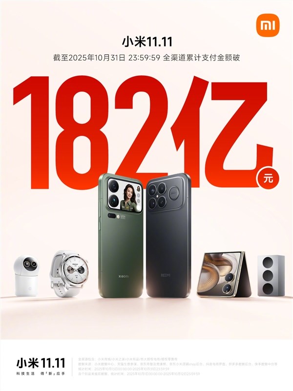 小米双11战报182亿破纪录 20亿让利多款爆款直降插图1 小米双11战报182亿破纪录 20亿让利多款爆款直降插图1