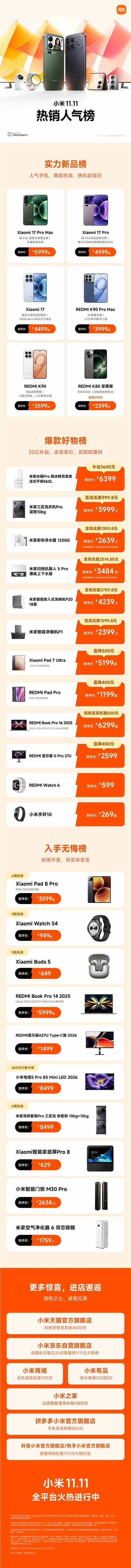 小米双11战报182亿破纪录 20亿让利多款爆款直降插图2 小米双11战报182亿破纪录 20亿让利多款爆款直降插图2