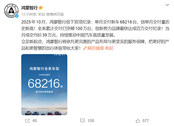 鸿蒙智行10月交付破纪录 成交均价39万超越BBA插图1