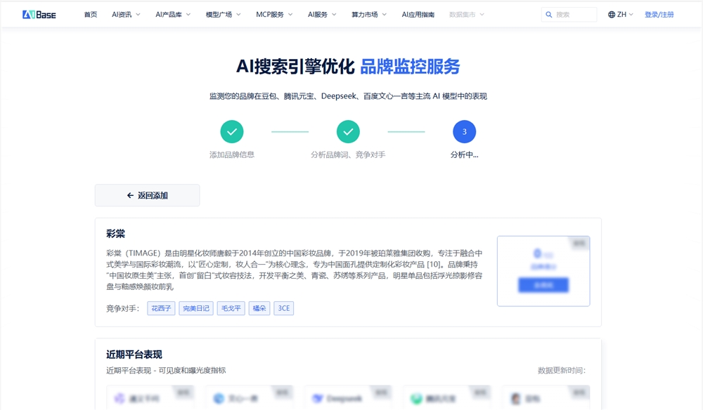 AI搜索引擎实时监测品牌声誉新方法插图2