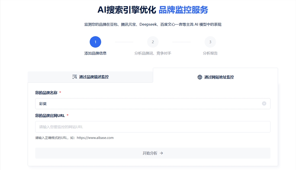 AI搜索引擎实时监测品牌声誉新方法插图1