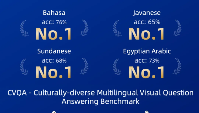 蚂蚁数科推出多语种视觉大模型训练框架，高效识别文档伪造与逻辑矛盾