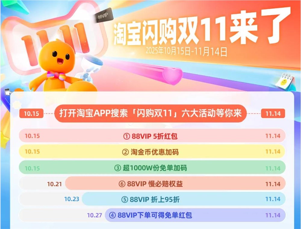 淘宝闪购双11首秀：锚定增长新路径插图