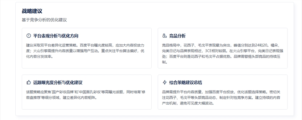 AI搜索可见性监控:品牌如何在GEO时代掌握主动权