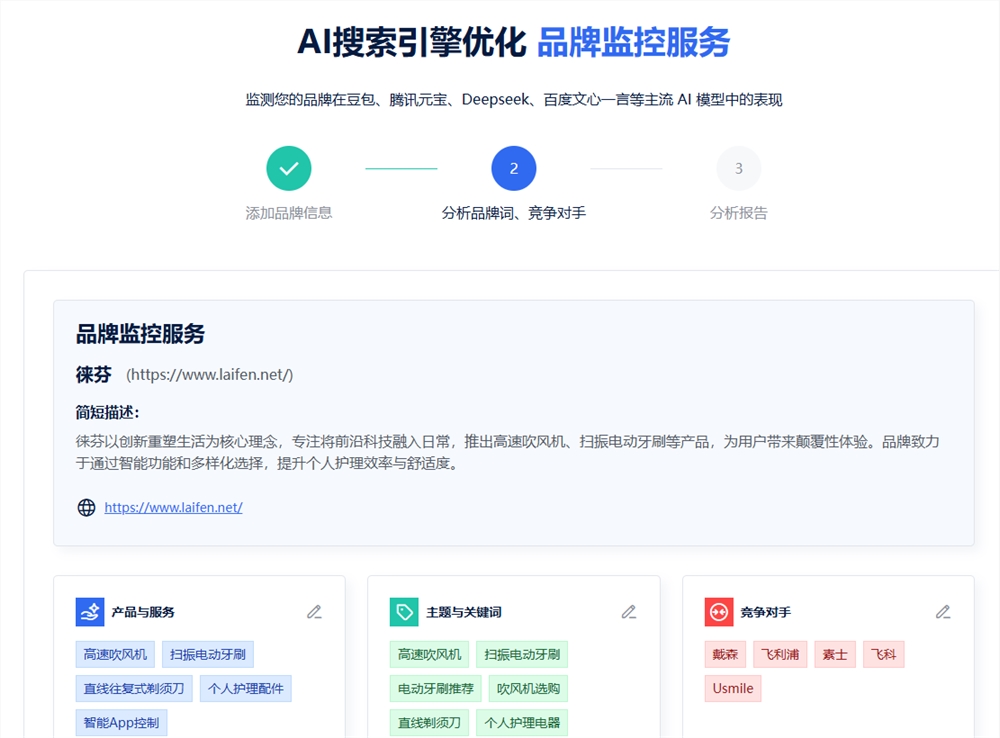 AI时代GEO指数崛起 你的品牌被智能搜索看见了吗免费监控工具揭秘插图4
