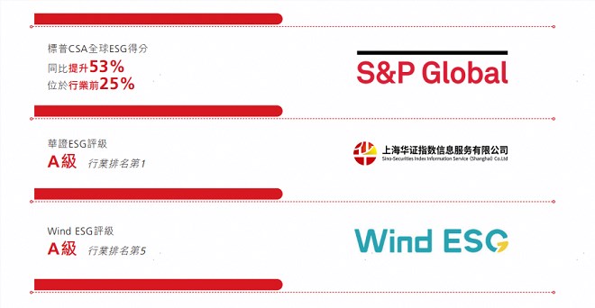 “中国新增长年度榜单”揭晓，顺丰同城、比亚迪、京东等共同入选“ESG创新实践榜”