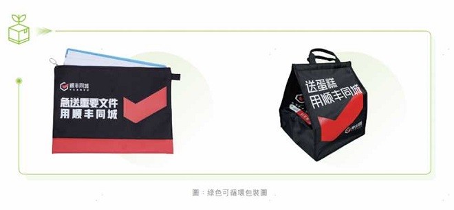 顺丰同城入选2025中国新增长ESG创新实践榜插图3 顺丰同城入选2025中国新增长ESG创新实践榜插图3